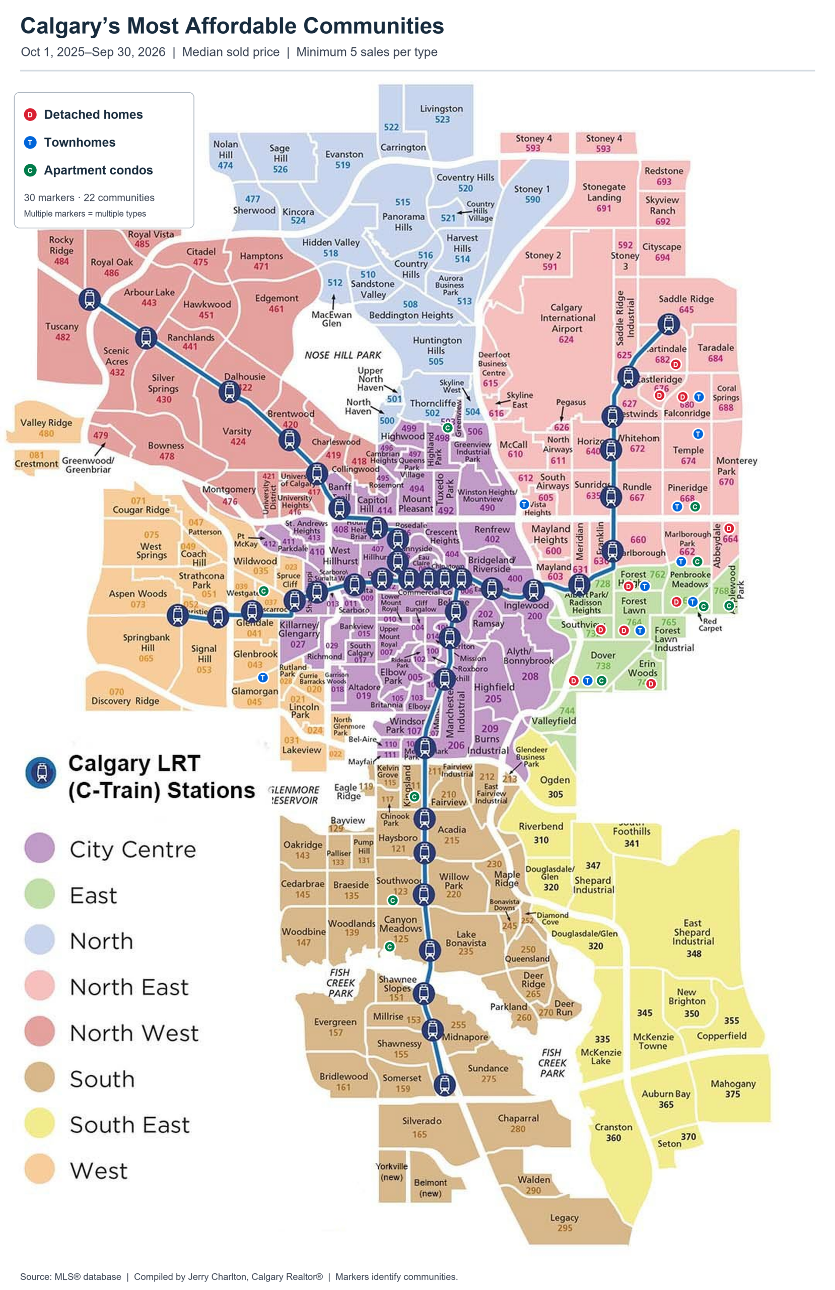 Calgary MLS® Community Map with LRT Stops and Top 10 Community for Cheap Homes, Townhomes and Condos 2026